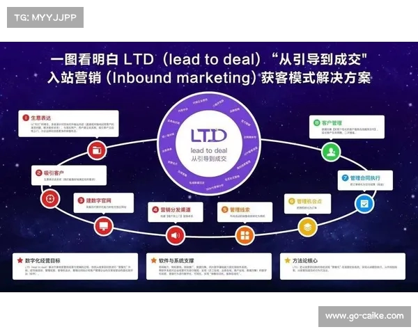 体育营销创新之道：数字化时代品牌联动与粉丝互动新策略分析